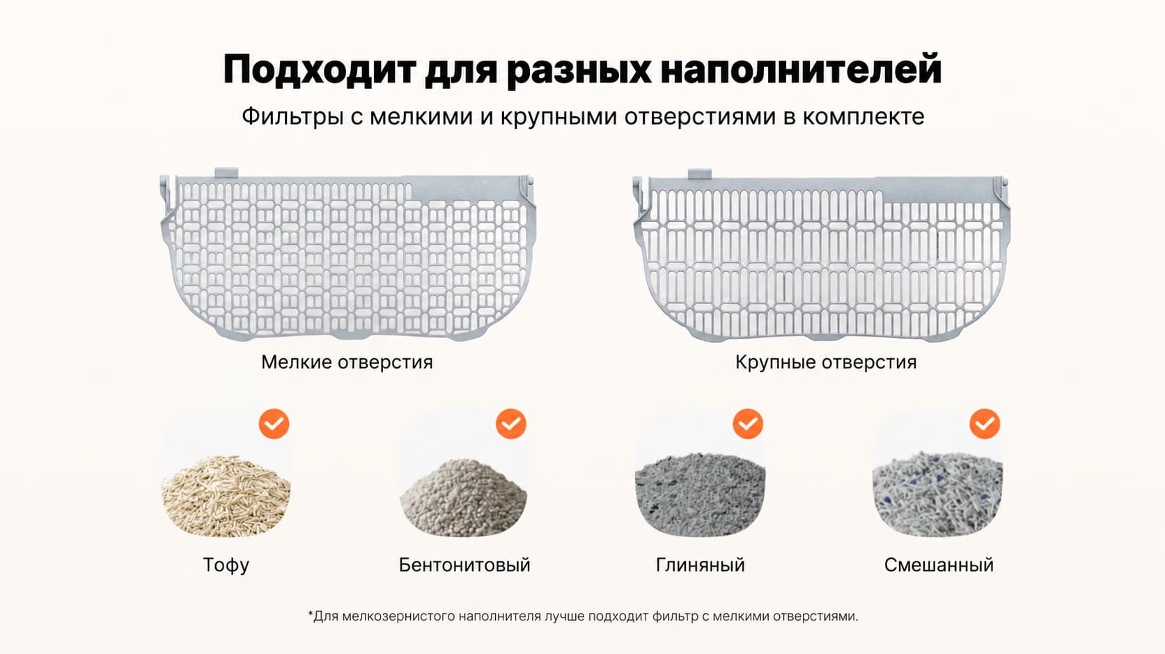 Фильтры с мелкими и крупными отверстиями. Наполнители: тофу, бентонитовый, глиняный и смешанный. Для мелкозернистого наполнителя лучше фильтр с мелкими отверстиями.