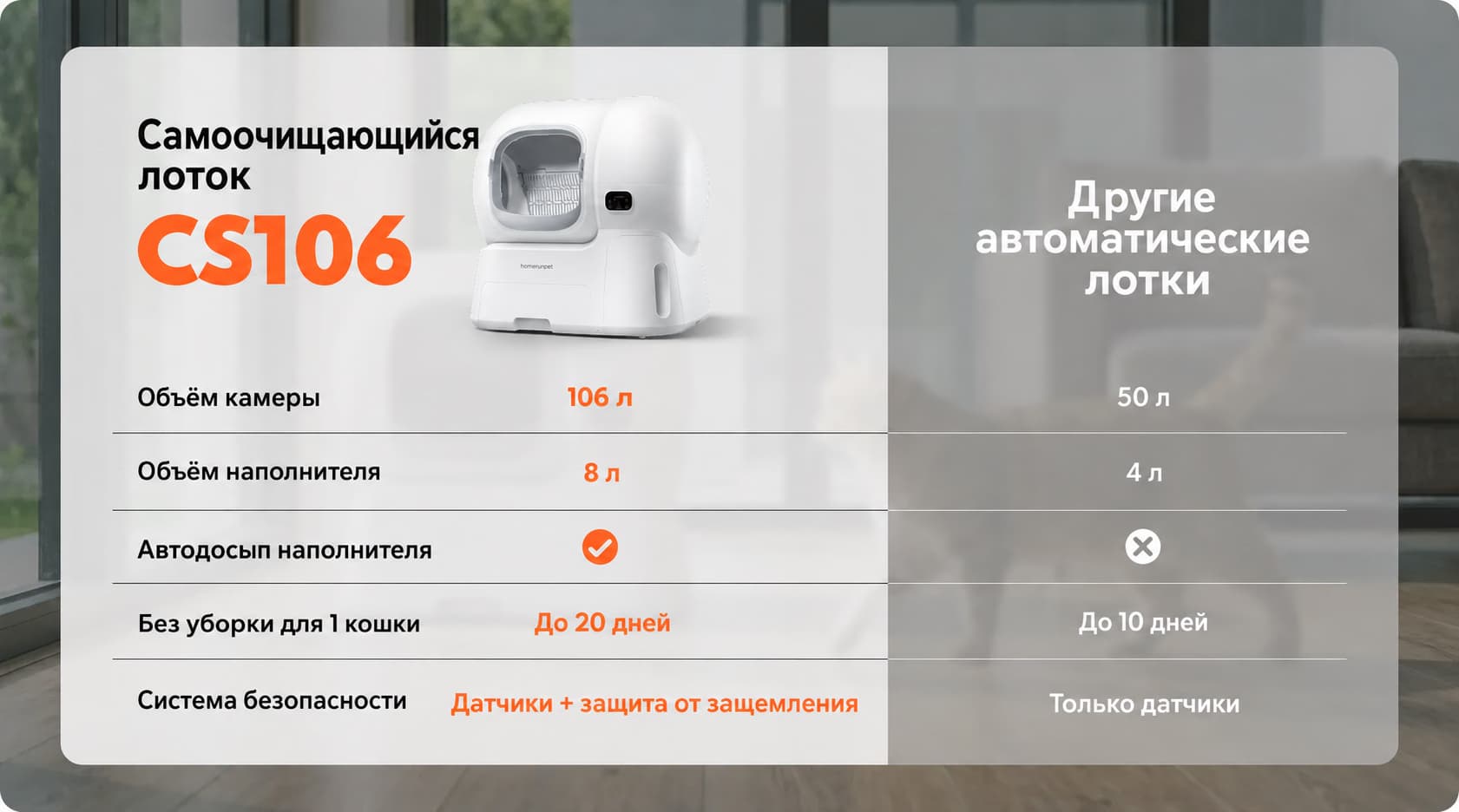 CS106 и другие автоматические лотки: камера 106/50 л, наполнитель 8/4 л, без уборки для одной кошки до 20/10 дней. У CS106 автодосып и датчики с защитой от защемления; у других только датчики.